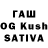 Бошки Шишки SATIVA & INDICA Say Myr